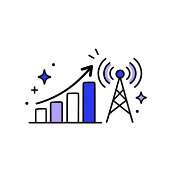 All four v2 signals